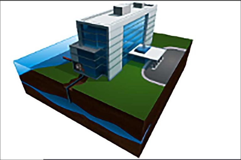 TERRACITY AVM - ANTALYA