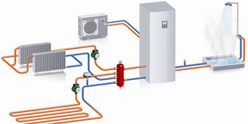 ısı pompası sistemleri_1